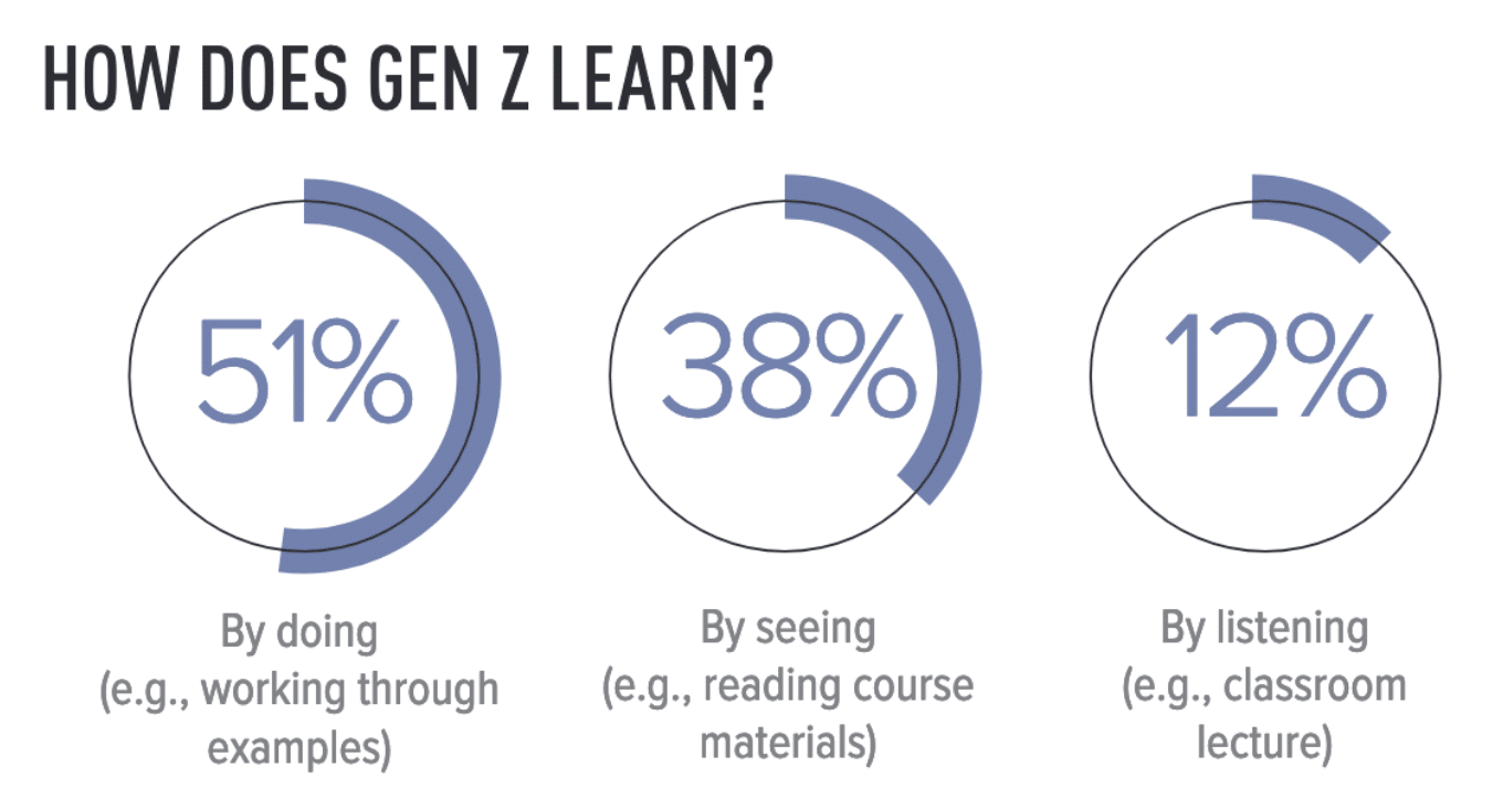 genz static img